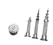 1000KV cavo trapezoidale del conduttore di tensione ACSS che funziona continuamente